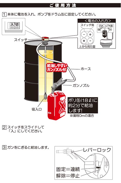 スチールドラム缶用電動ポンプ使用方法